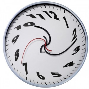 finding time